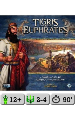 Tigris and Euphrates